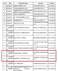 越博動力再突破 兩項新品入選江蘇省重點推廣目錄，技術創新引領產業發展